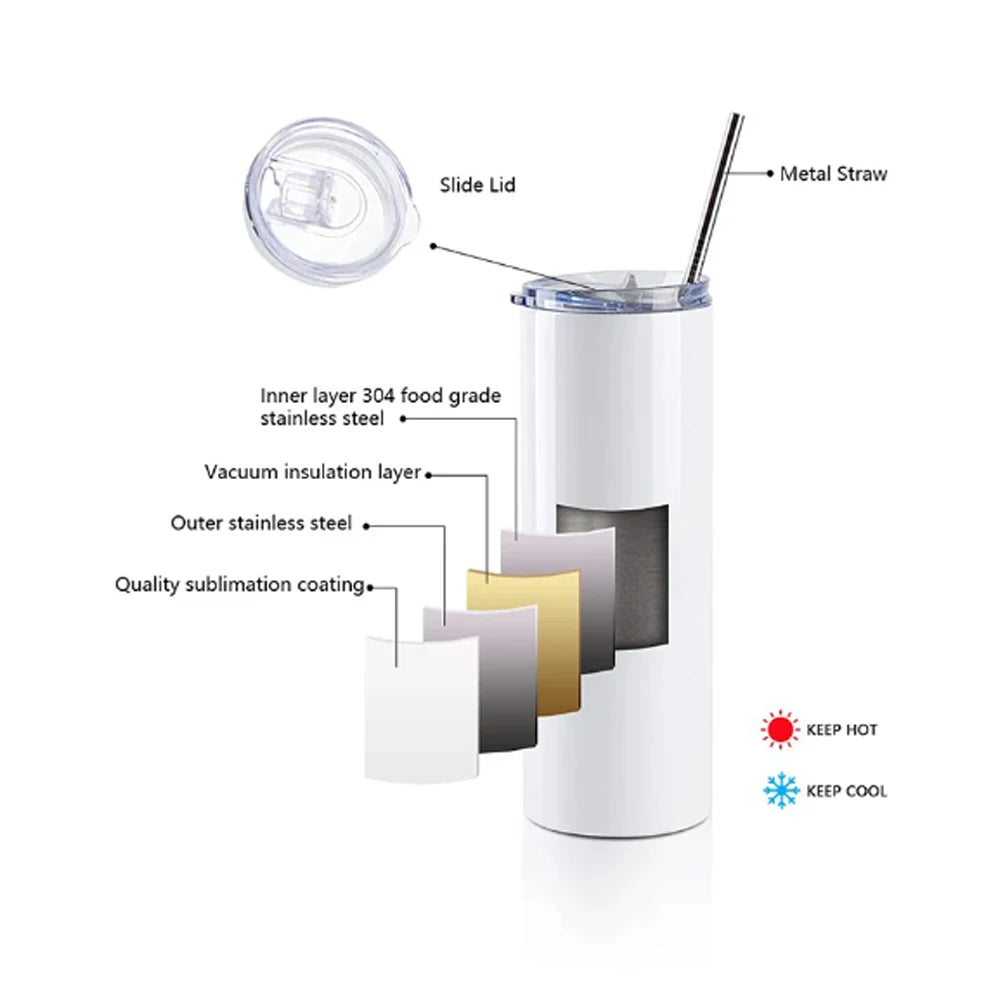 WATERSY 4/8/10 Pcs Heat Sublimation 600ml Tumbler White Insulated Bottle with Straw and Lid Stainless Steel Thermal Cup DIY Mugs